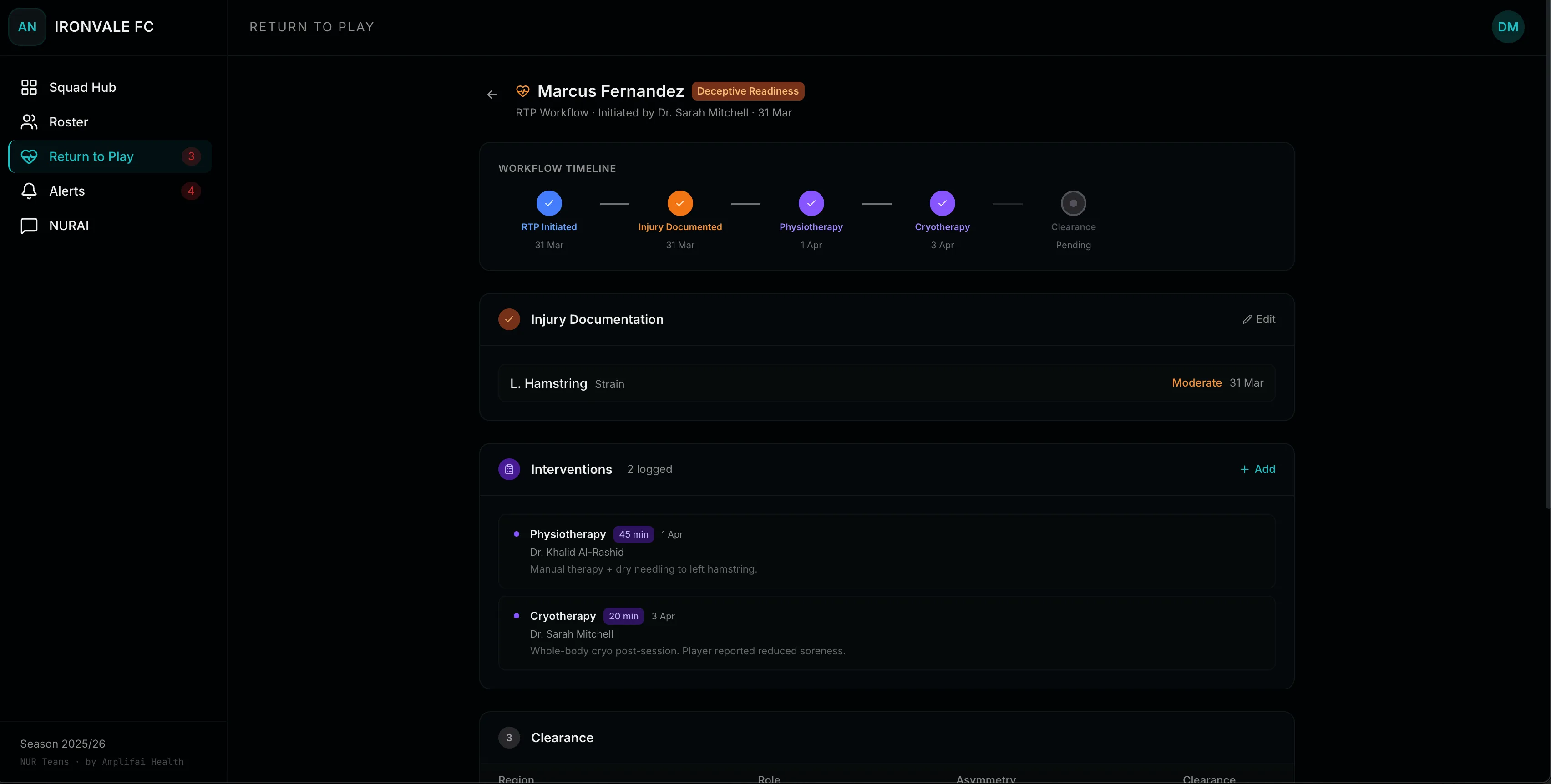 Return to Play — Marcus Fernandez RTP workflow